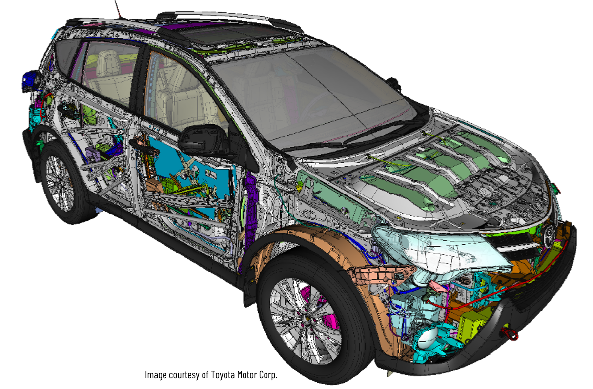 Native Cad Format
